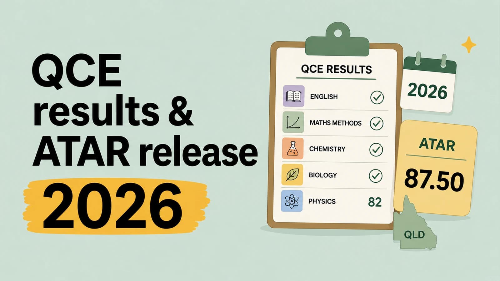 QCE results & ATAR release 2026